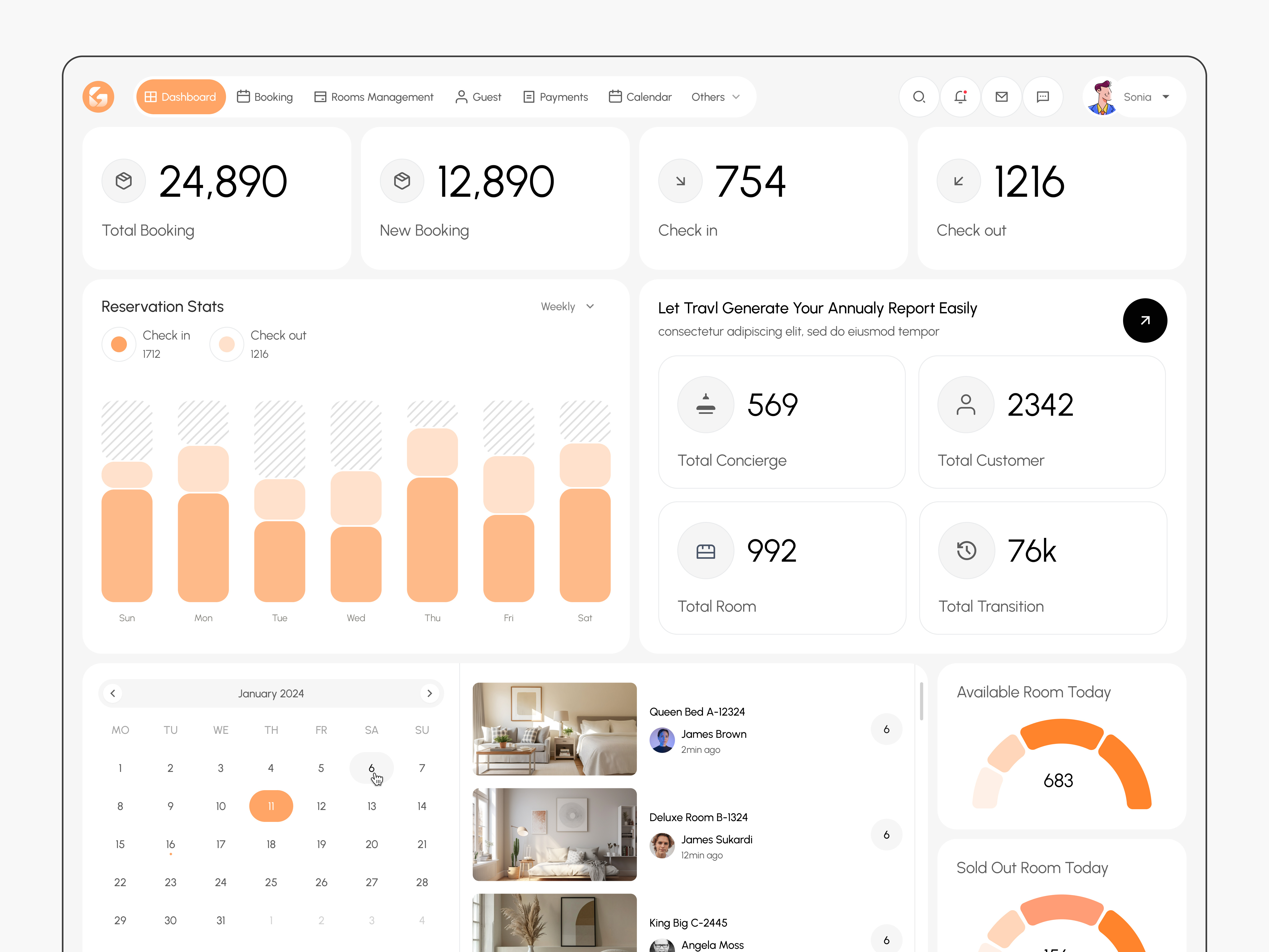 Example of Custom Dashboard Design