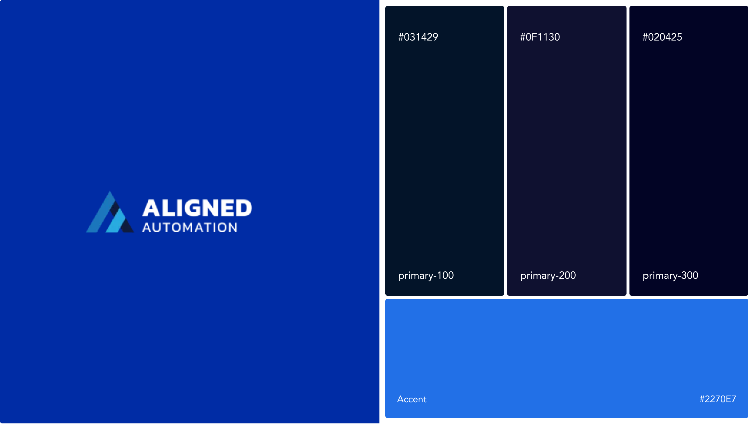 Aligned Automation's journey to a dynamic digital presence by Nitrous ...