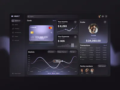 💳Product design the financial management web app | Hyperactive application bank budget concept creative dark dashboard design expenses finance gradient graphic design hyperactive platform product design ui ux web web app web design