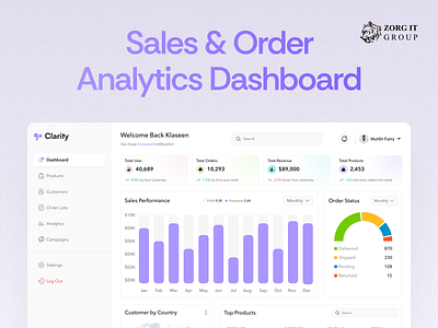 Sales & Order Analytics Dashboard | Zorg IT Group app design branding dashboard design agency minimal design sales sales analytics sales order analytics uiux uiux design company web design web design company