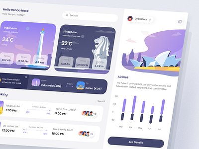 Piit Airlines - Plane Ticket Booking Dashboard airport all bookings clean dashboard dashboard booking design flight flight booking flight booking dashboard flight ticket fly illustration ilustrations plane plane schedule management ui ui design