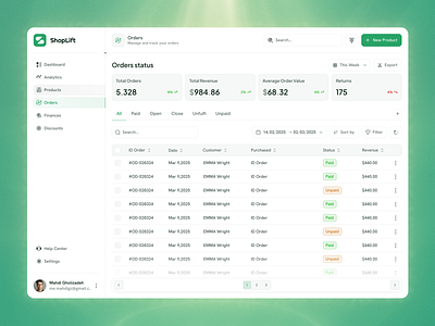 ShopLift/Sales platform admin view analyticsdashboard designsystem market place orders managment orders view product design shop admin shopping shopping app softui webappdesign