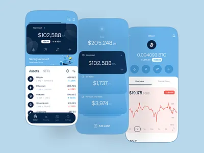 Crypto Wallet App android android app app app design application concept crypto crypto app crypto wallet defi design ios ios app ios design mobile mobile app ui ux