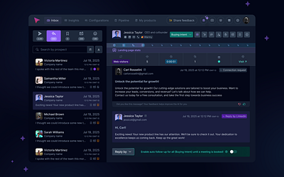 AnyBiz – Inbox details inbox