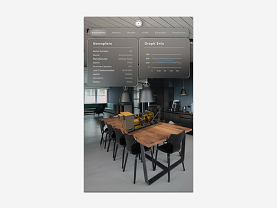 Industrial Dashboard - Mobile Layout alert analytics visualization. ar information