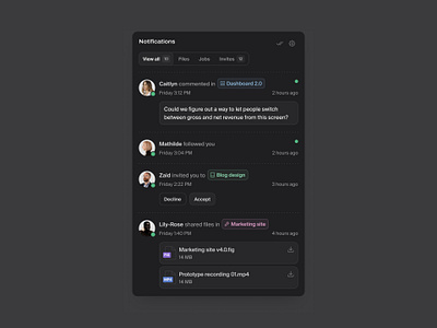 Notifications — Untitled UI messages notifications product design ui design user interface