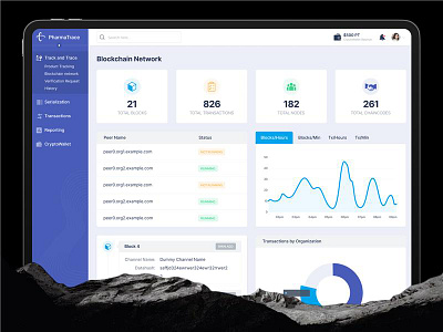💊 PharmaTrace – Transparent Tracking Meets Blockchain Clarity appdesign branding cleanui creativedesign design designforgood dribbbledaily figma figmadesign illustration inclusivedesign madewithfigma minimalui moderndesign prototype ui uiuxdesign ux web design website