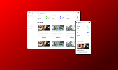 Responsive Dashboard design - Manage property chart cms component dashboard dashboard design figma marketplace product real estate responsiveui ui uiux user interface