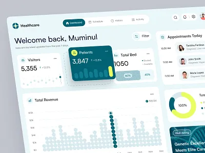 Healthcare Dashboard UI – Smart Patient Management admin template appointment clinic dashboard dashboard design dashboard ui design figma design health healthcare healthcare dashboard hospital dashboard medical medical dashboard medical web app patient saas ui design uiux web design