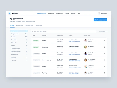 Medical Dashboard - Doctor's Appointments b2b saas file management files saas health saas healthcare healthcare system interface design management system medical medical app medical web app semiflat web app web saas