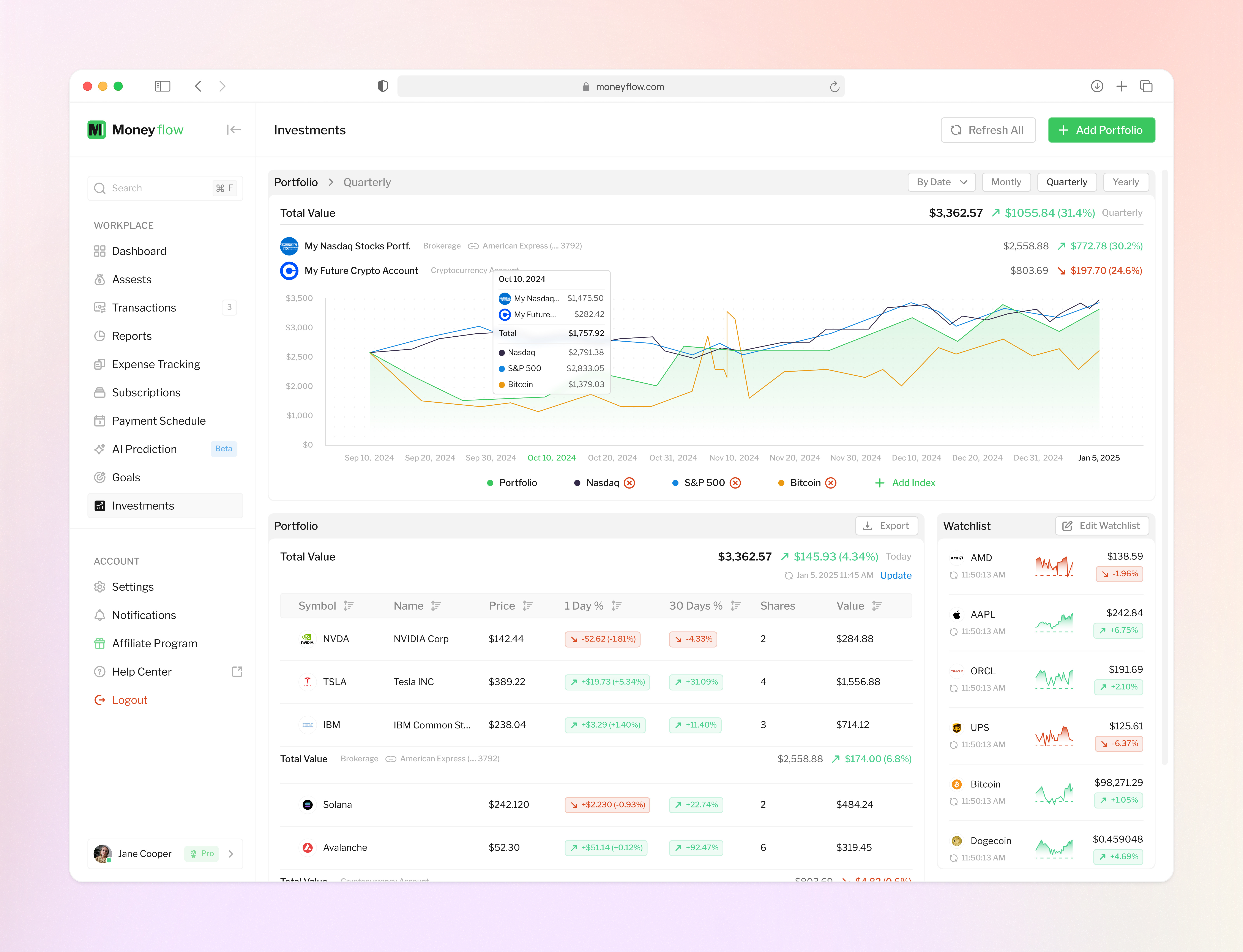 Personal Finance Management Platform, Dashboard, Investments case study cash flow dashboard expense finance finance ui finance ux fintech investments landing page money payment portfolio stocks transfer ui ui design ux ux case study ux design