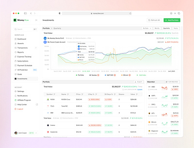 Personal Finance Management Platform, Dashboard, Investments case study cash flow dashboard expense finance finance ui finance ux fintech investments landing page money payment portfolio stocks transfer ui ui design ux ux case study ux design