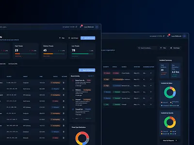 Cybersecurity Dashboard app app design cybersecurity dashboard ui ui design uiux user interface userinterface userinterfaces