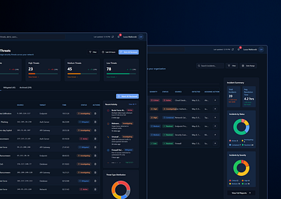 Cybersecurity Dashboard app app design cybersecurity dashboard ui ui design uiux user interface userinterface userinterfaces