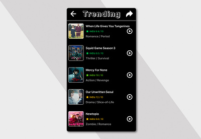 Day 069 : Trending dailyui