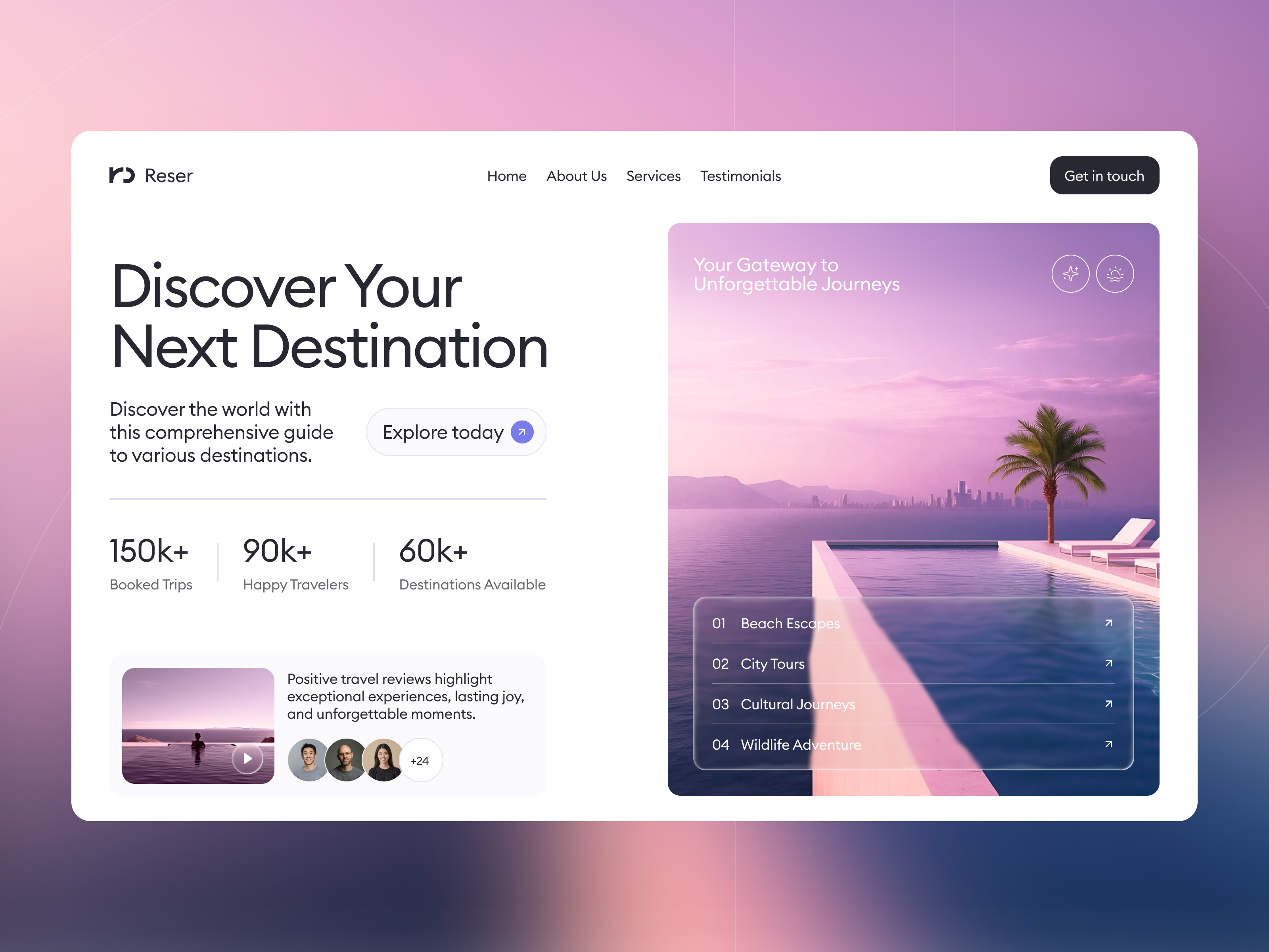 Example of Website Design Audit – 1 Week
