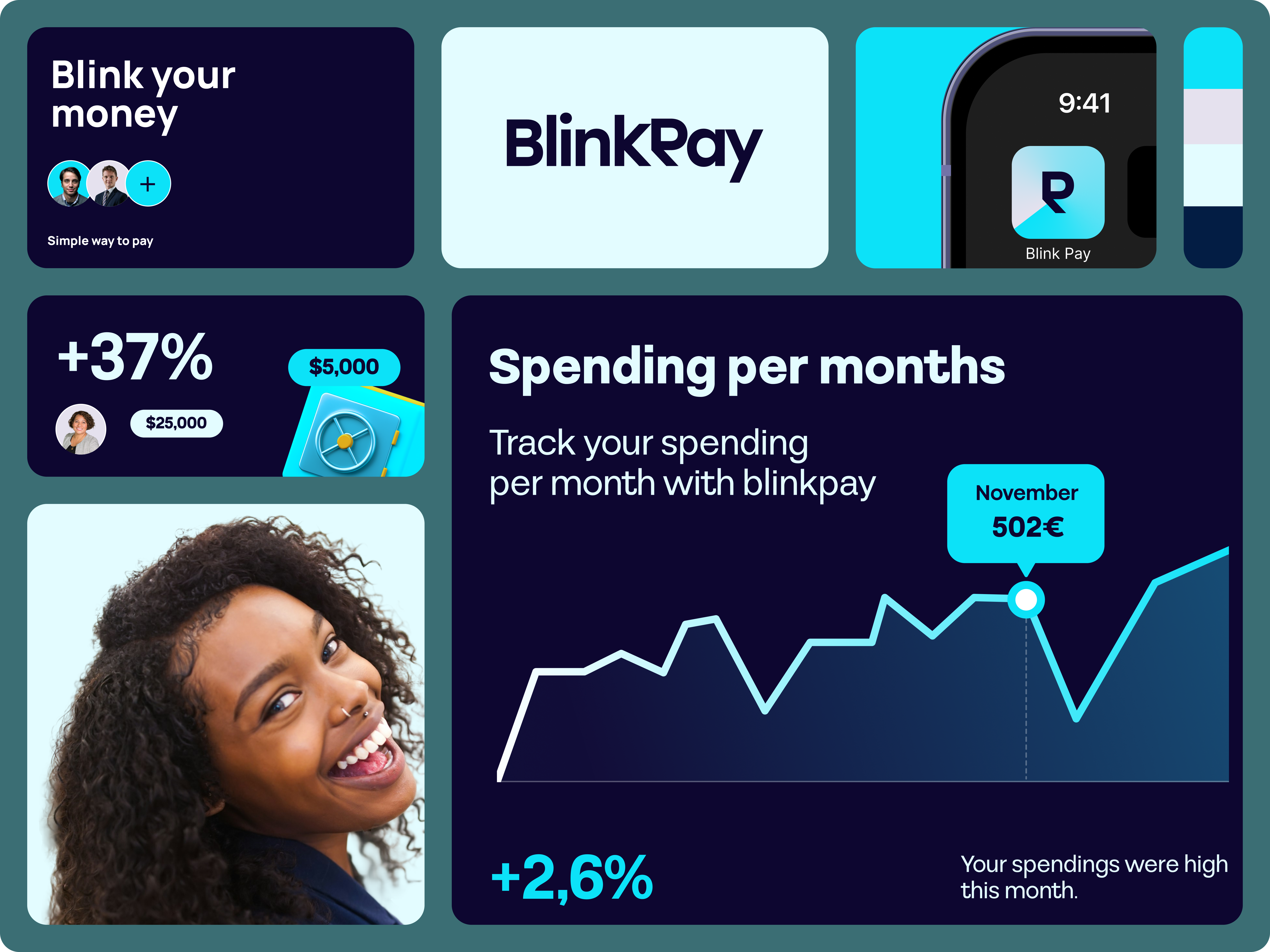 Blinkpay Fintech - Branding branding graphic design logo