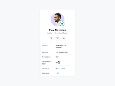 User profile mini-card product design profile saas user web app