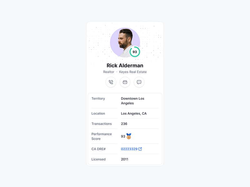 User profile mini-card