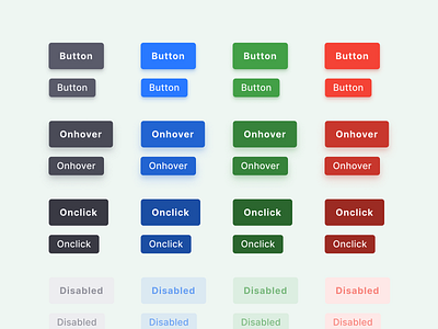 Button UI Design guide: States, Styles, Usability and UX by Roman ...