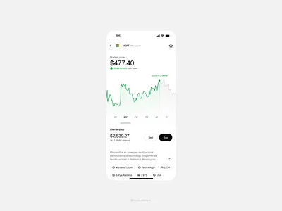 Stock page banking chart design fintech graphic design interaction investing light market microsoft mobile money performance portfolio price stock ui ux white