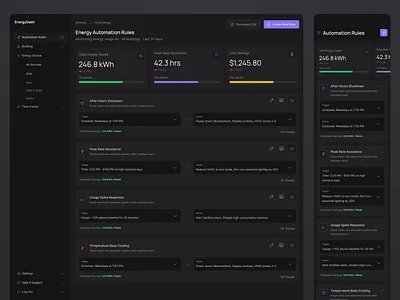 Energy Dashboard: Automation Settings admin dashboard ai app automation b2b b2b saas dark mode dark ui desktop energy enterprise heavy ops interaction product design responsive saas settings ui ux web app