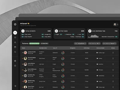 Healthcare AI Dashboard: Patient Insights & Task Tracker ai ai dashboard ai design analytics dark mode dashboard ui health dashboard healthcare ai healthcare analytics healthcare dashboard