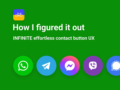 Sprocket Listing Contact Sidescroll UX R&D android bicycle bike branding button design development dog experiment infinite ios iphone optimization research simple sprocket test ui user friendly ux