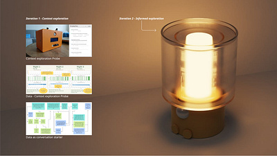 Lumi Alarm - A light designed to promote healthy lifestyles design research product design user experience design