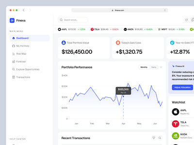 AI Investment Dashboard ai ai analytics ai dashboard ai finance ai investment artificial intelligence business intelligence chart dashboard financial dashboard fintech invest tech investment dashboard market insights modern ui risk analysis trend fore casting uidesign uxdesign website