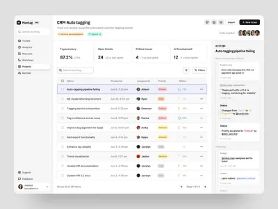 CRM Auto tagging dashboard ai animation app crm dashboard interaction jitter motion motion graphics saas task manager ui ux
