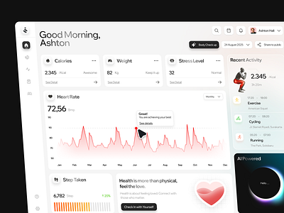 Sweatsync - Health Track Dashboard ai ai voice analytics dashboard dashboard design data doctor fitness fitnessgoal health health dashboard health track health tracker hospital medical medicine uiuxdesign workout workout app