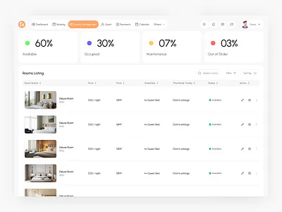 Guesty l Hotel room management dashboard admin booking booking management booknow checkin checkout dashboard guest hotel management modern dashboard product design saas travel ui