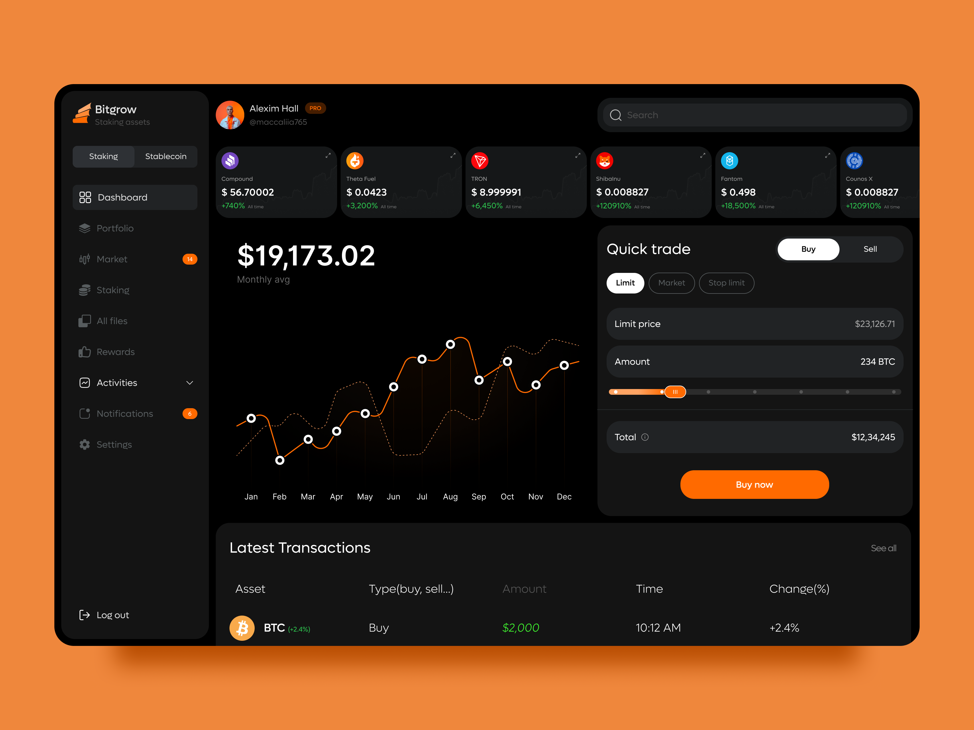 Example of De Fi | Fin Tech | Trading Dashboard UI/UX