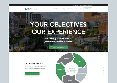 R&R Financial Advisors design nocode ui ux wix