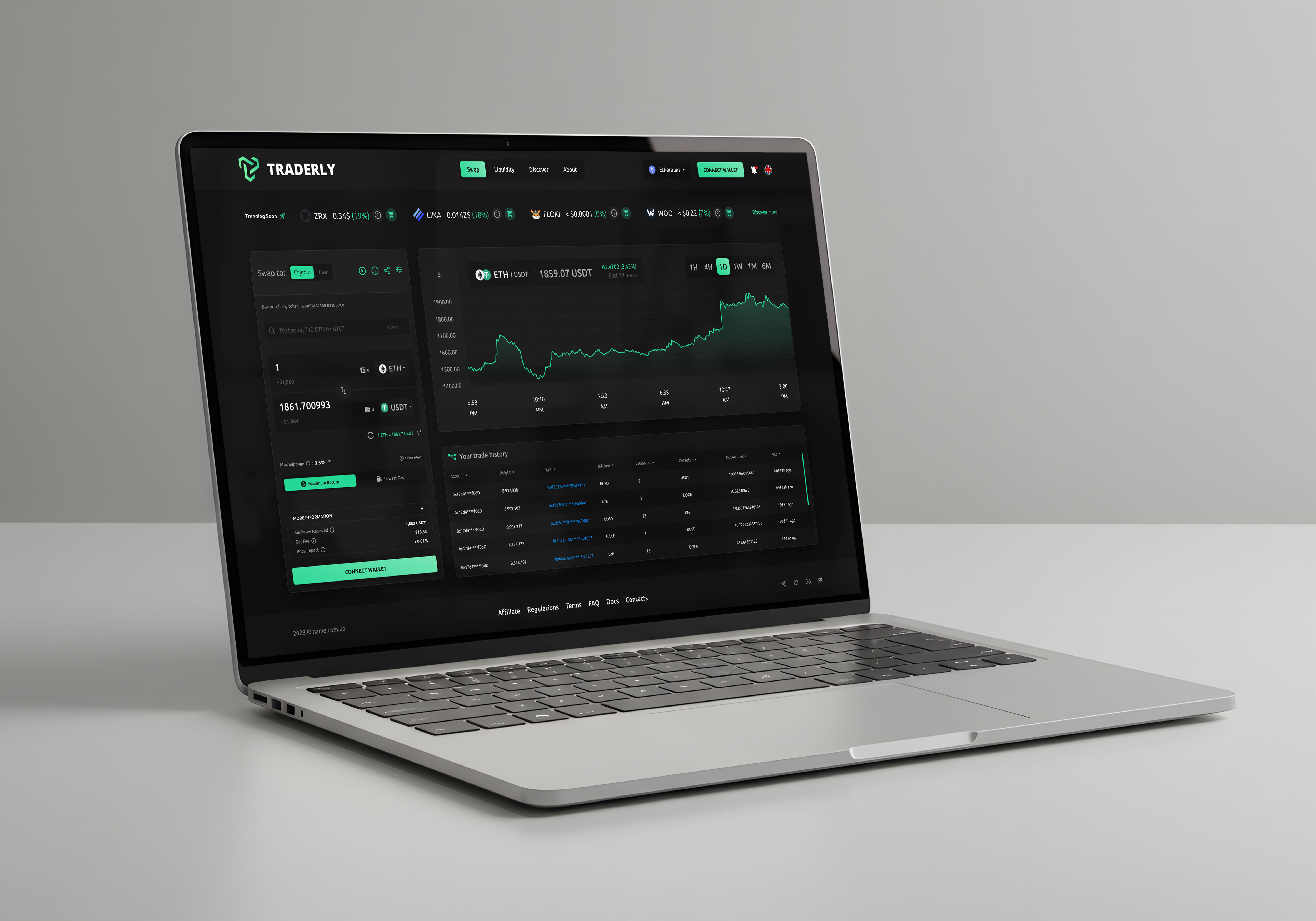 Crypto Wallet & DEX Web3 Dashboard Template branding crypto dark dashboard dex exchange finance hyip investing product design saas swap template trading ui ux wallet web design web3 website