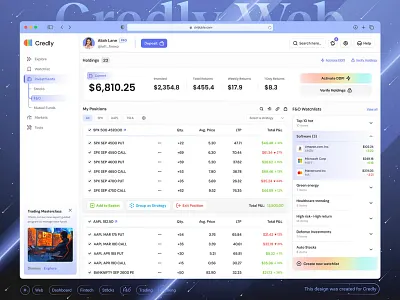 🤑Credly - Investments/F&O - Fintech Dashboard 3d animation application banking branding crypto dashboard design finance fintech illustration investments light theme minimal motion graphics stocks trading exchange ui web web design web3
