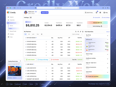 🤑Credly - Investments/F&O - Fintech Dashboard 3d animation application banking branding crypto dashboard design finance fintech illustration investments light theme minimal motion graphics stocks trading exchange ui web web design web3