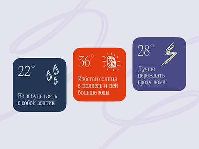 Cozy weather widgets iOS — Widget Challenge 001 cozy graphic design ios ui ui challenge weather widget