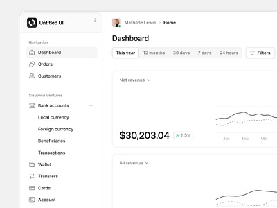Nav menu — Untitled UI nav nav menu navbar product design sidebar ui design user interface