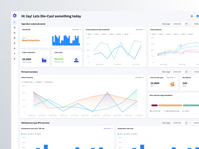 Manufacturing dashboard management system