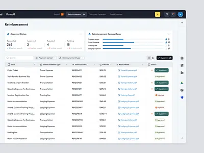 Tiimi — Reimbursement Management for Employees in SaaS HR company dashboard employee hiring hrd hrm human resources job payroll product design recruitment reimbursement management saas saas design ui ux web app web design