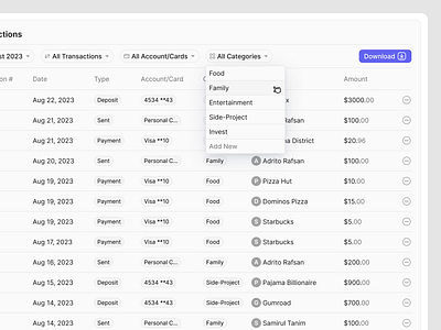Bank info bank bitcoin crm dashboard dashboard design finance fintech ui ux
