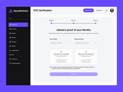 Finance KYC bank crm dashboard dashboard finance fintech kyc money ui ux verification