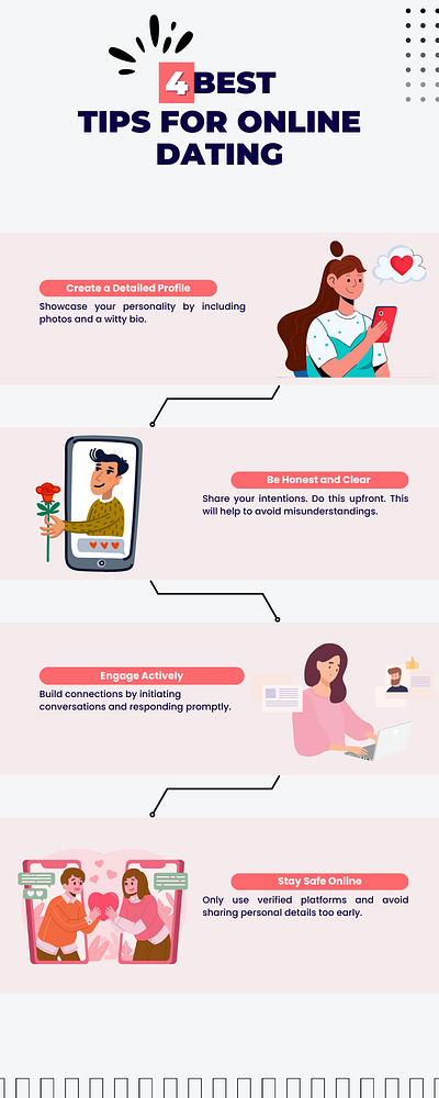 Best Tips For Online Dating graphic design