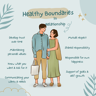 Healthy Boundaries In Relationship graphic design