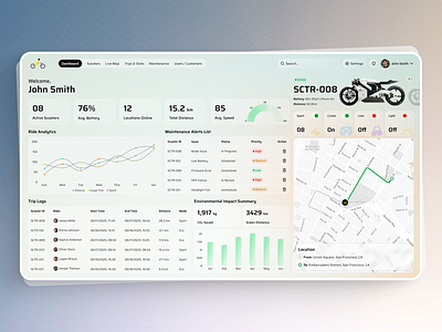 Real-Time eScooter Dashboard Built for Next-Gen Urban Mobility analytics dashboard app dashboard dashboard dashboard app dashboard ui e scooter e scooter app electric scooter electric scooter app electric scooter app ui escooter maps mobile dashboard sharing app transport