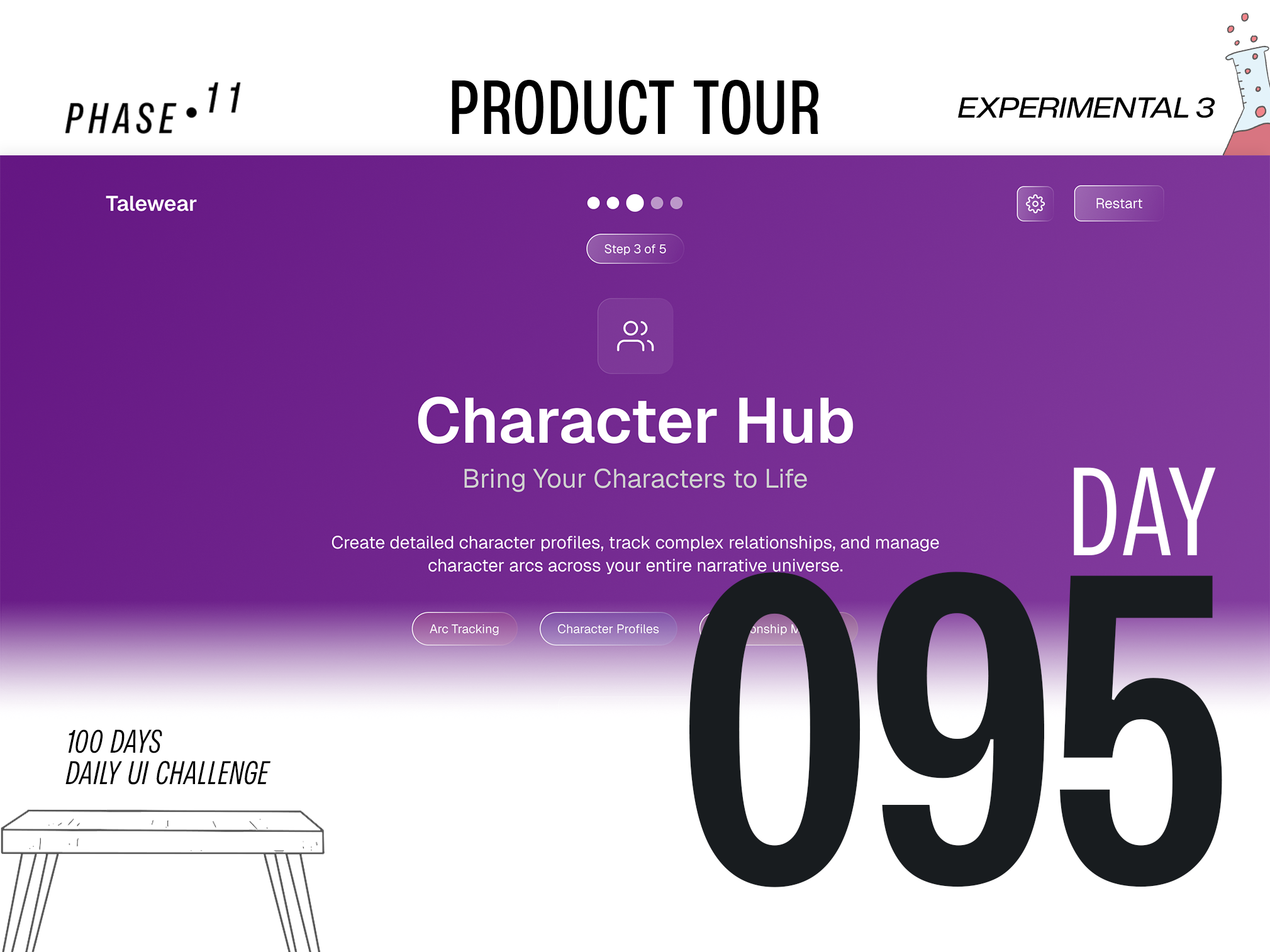 Product Tour - DailyUIChallenge 100daysui branding dailyui dailyuichallenge design illustration logo ui uiux website