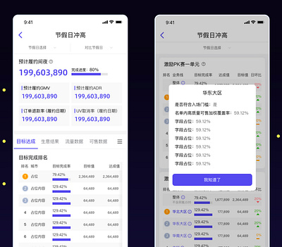移动端 数据看板 design ui