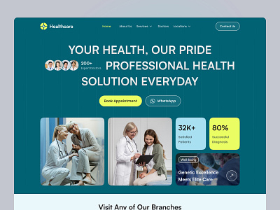 Modern Healthcare Hero Section – Website Design clinic doctor health health care healthcare home design landing page medical medical care medical service medical website minimal pharmacy ui uiux user experience web web design website